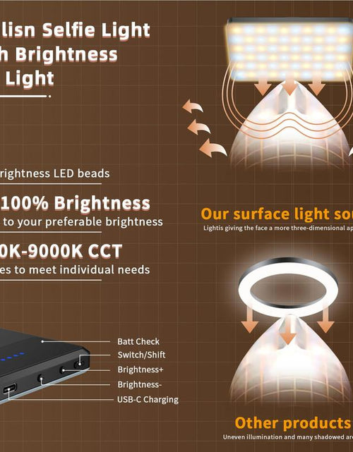 Load image into Gallery viewer, Portable Rechargeable LED Clip-On Selfie Light
